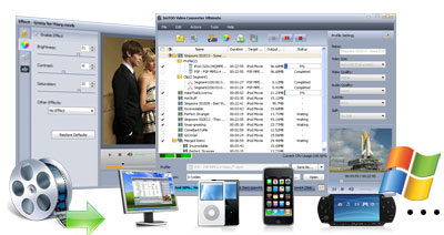 ImTOO Video Converter - Video umwandeln/konvertieren